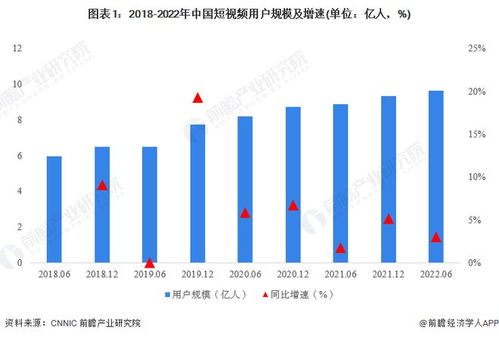 消失兩年，李子柒YouTube粉絲不降反升 海外網友呼喚回歸與人工智能數據平臺的啟示